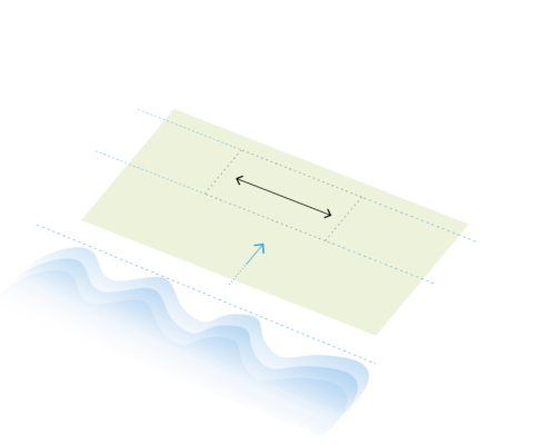 Process diagram 2