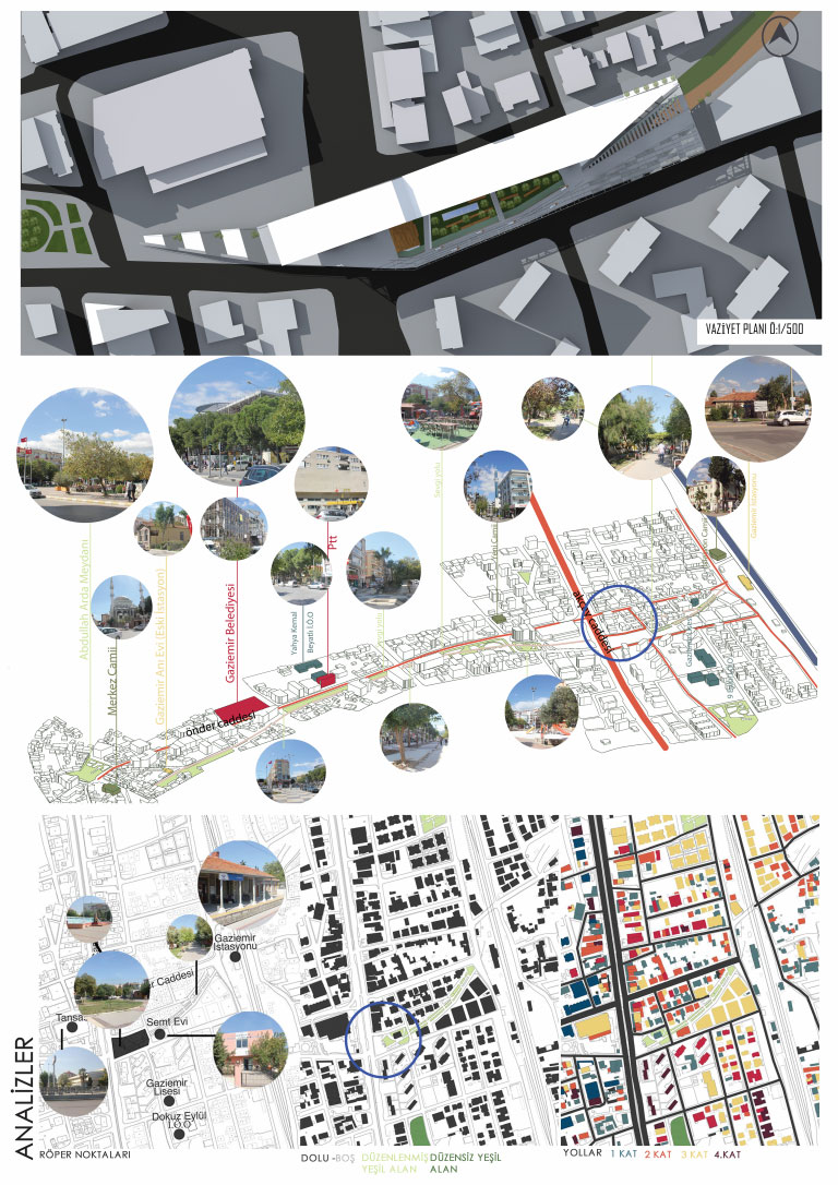Resim 3. Akçay Caddesi’nin yarattığı tanımsız ve parçalı kentsel boşluk problemine bellekteki tren yolu izlerini canlandırıp kamusal bir geçit-yapı ile bütünleştirerek yanıt arayan Seher Çelik Projesi (Yerleşim planı ve kentsel analizler). 