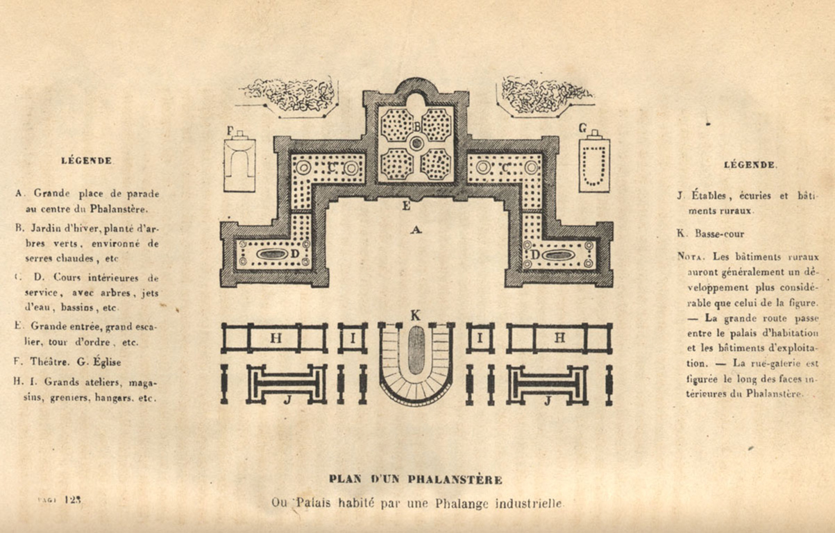 Resim 4a. Victor Considerant’ın resmettiği ve “Destinee Sociale” (1834) kitabında yayınladığı Phalanstere'nin görünüşünü gösteren gravür 4b. Le Nouveau Monde’da yayınlanmış Phalanstere'nin planının gravürü (Eyüce, 1991).