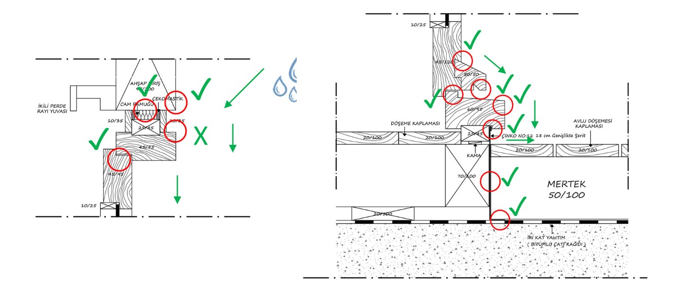 Şekil 2. Cengiz Bektaş Evi B (solda) ve A (sağda) Detayları (Salt Arşiv’inden düzenlenmiştir).Figure 2. Details of Cengiz Bektaş House B (left) and A (right) (Edited from the Salt Archive).