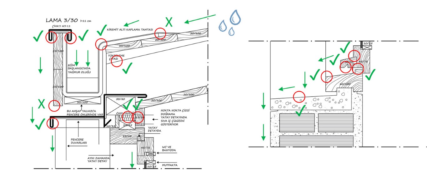 Şekil 5. Cengiz Bektaş Evi E (solda) ve F (sağda) Detayları (Salt Arşiv’inden düzenlenmiştir).Figure 5. Details of Cengiz Bektaş House E (left) and F (right) (Edited from the Salt Archive).