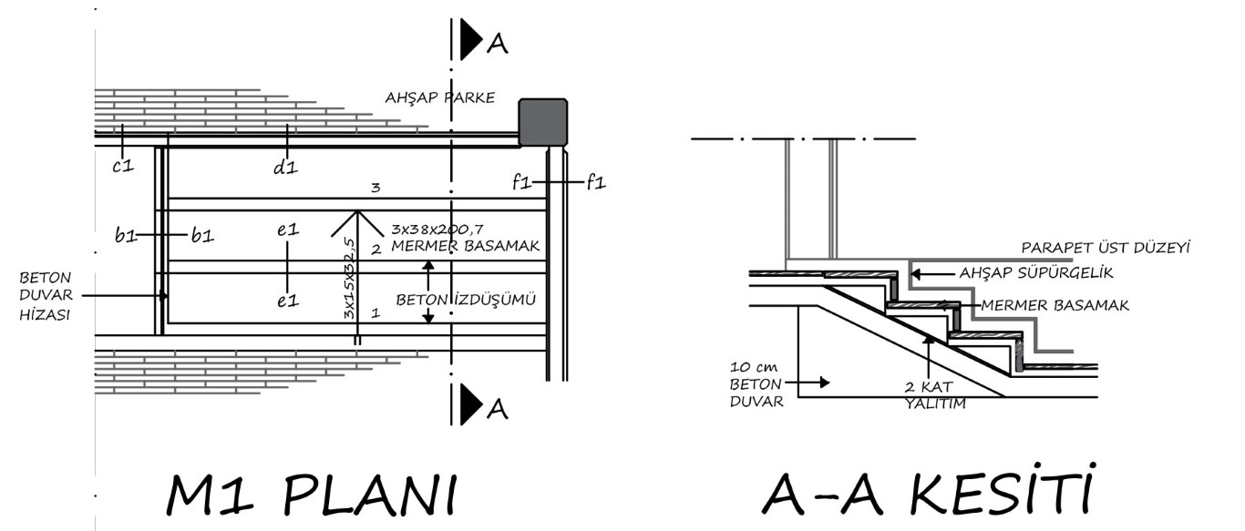 Şekil 12. Esat Sivri Evi Merdiven (M1) Planı ve Kesiti (Salt Arşiv’inden düzenlenmiştir).Figure 12. Esat Sivri House Staircase (M1) Plan and Section (Edited from the Salt Archive).