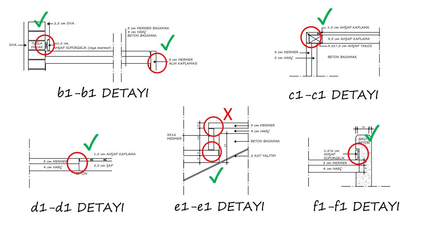 Şekil 9. Esat Sivri Evi M1 Merdiven Detayları (Salt Arşiv’inden düzenlenmiştir).Figure 9. Esat Sivri House M1 Stair Details (Edited from Salt Archive).