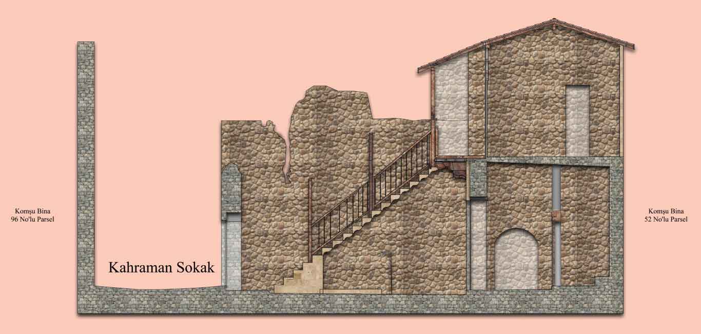 Şekil 4. Örnek ev giriş ve avlu kesiti (Proje: Deniz Emir, Renklendirme: Gözde Gali Taşçı).