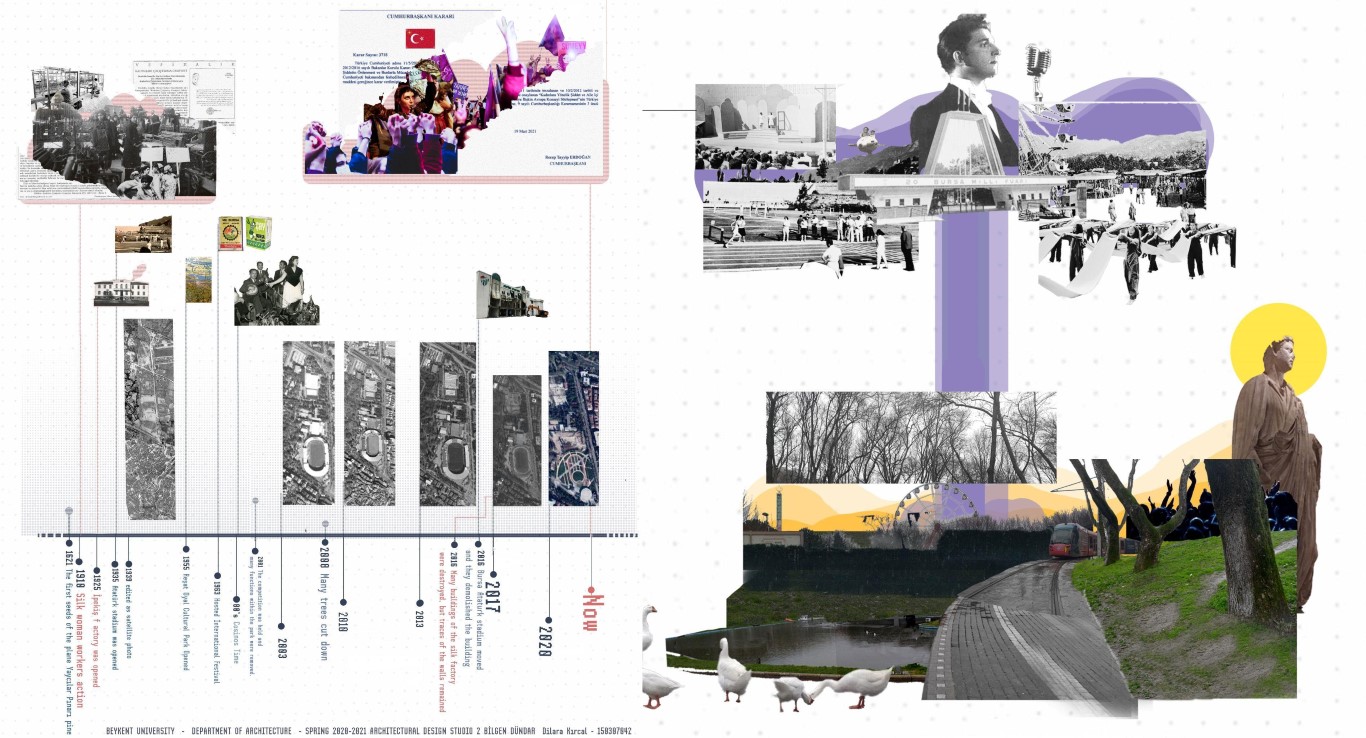 Şekil 9. Alan 2 / zaman çizelgesi ve kolaj.Figure 9. Site 2 / timeline and collage.
