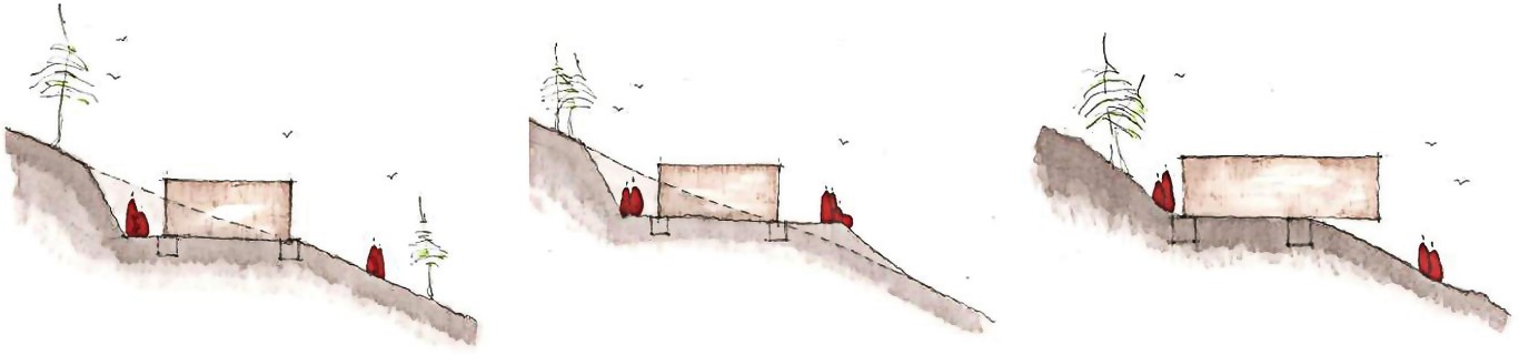 Şekil 5.  Eğimli arazide mimari yaklaşım (Ilies vd., 2014).Figure 5. Architectural approach on sloping land (Ilies et al., 2014).