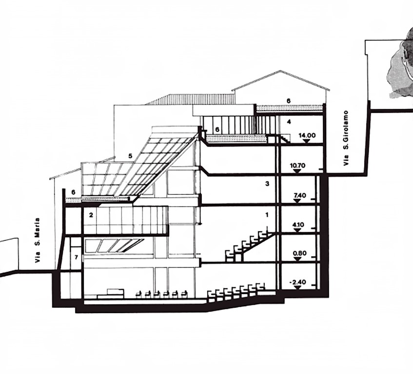 Şekil 6. Giancarlo De Carlo’nun II. Magistero kesiti (Mckean, 2003).Figure 6. Giancarlo De Carlo's II. Magistero section (Mckean, 2003).