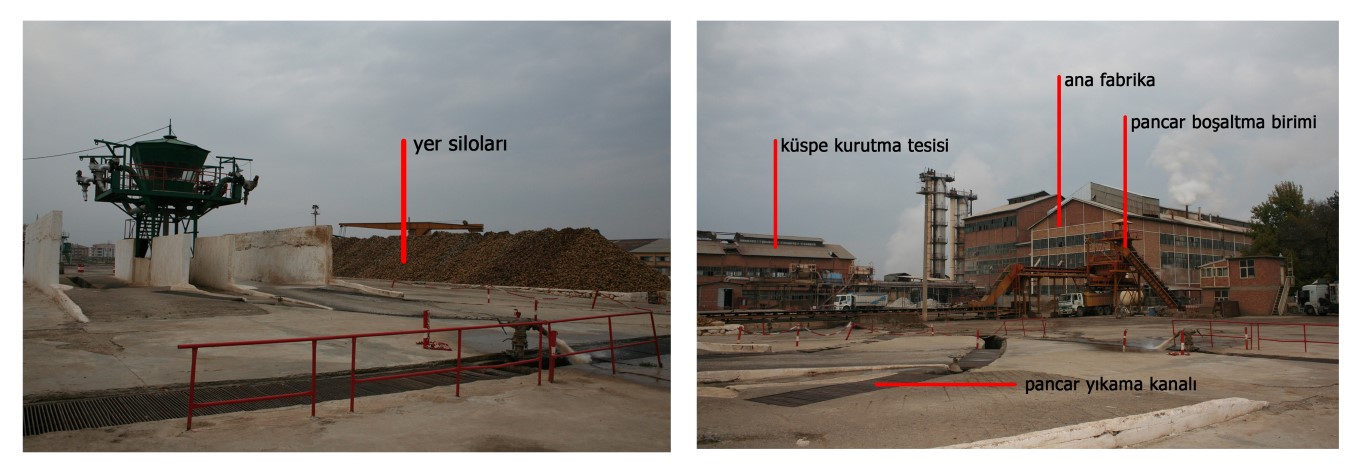 Resim 2. Pancar boşaltma birimi, yer siloları, pancar yıkama kanalı, küspe kurutma tesisi ve ana fabrika, (Yazarlar arşivi, 2012).Image 2. Sugar beet discharge unit, storage bin, beet washing bay, pulp drying plant and main factory (Authors archive, 2012).