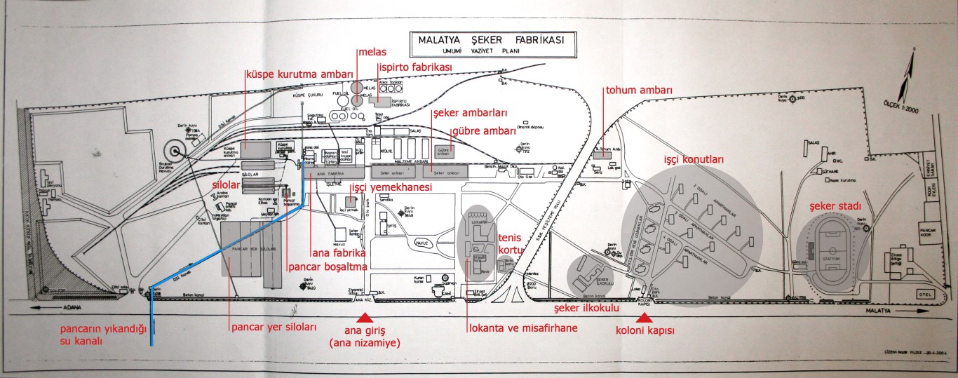 Şekil 2. Yerleşke vaziyet planı analizi, (2004 yılına ait vaziyet planı, Malatya Şeker Fabrikası Arşivi).Figure 2. Analysis of the settlement site plan (Site plan from 2004, Malatya Sugar Factory Archive).