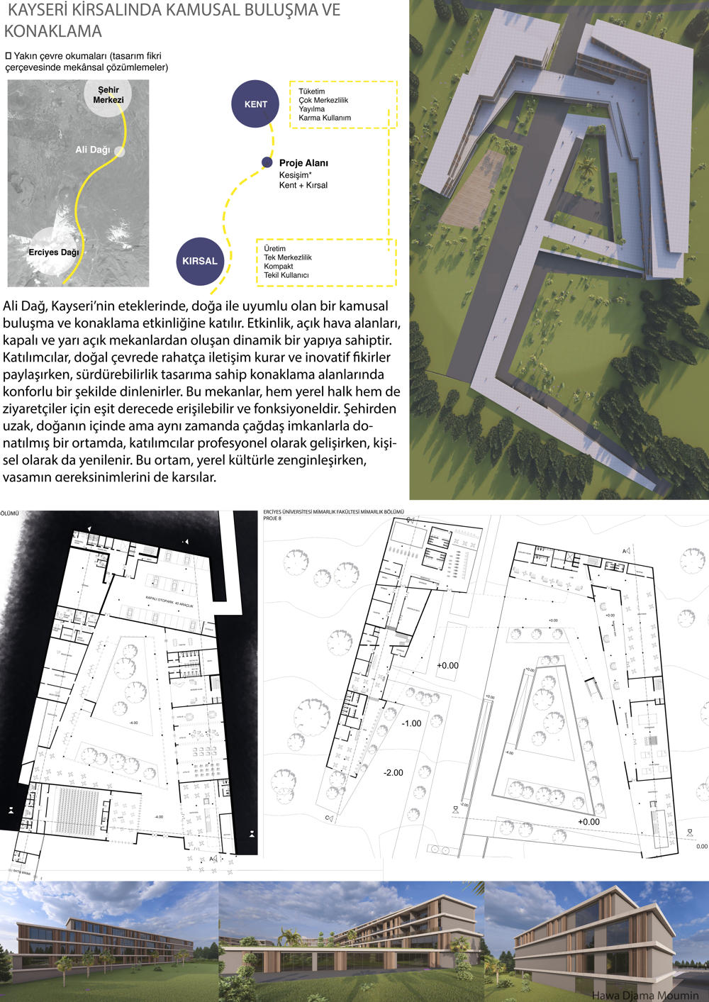 ©Hawa Djama Moumin – Kayseri Kırsalında Kamusal Buluşma ve Konaklama
