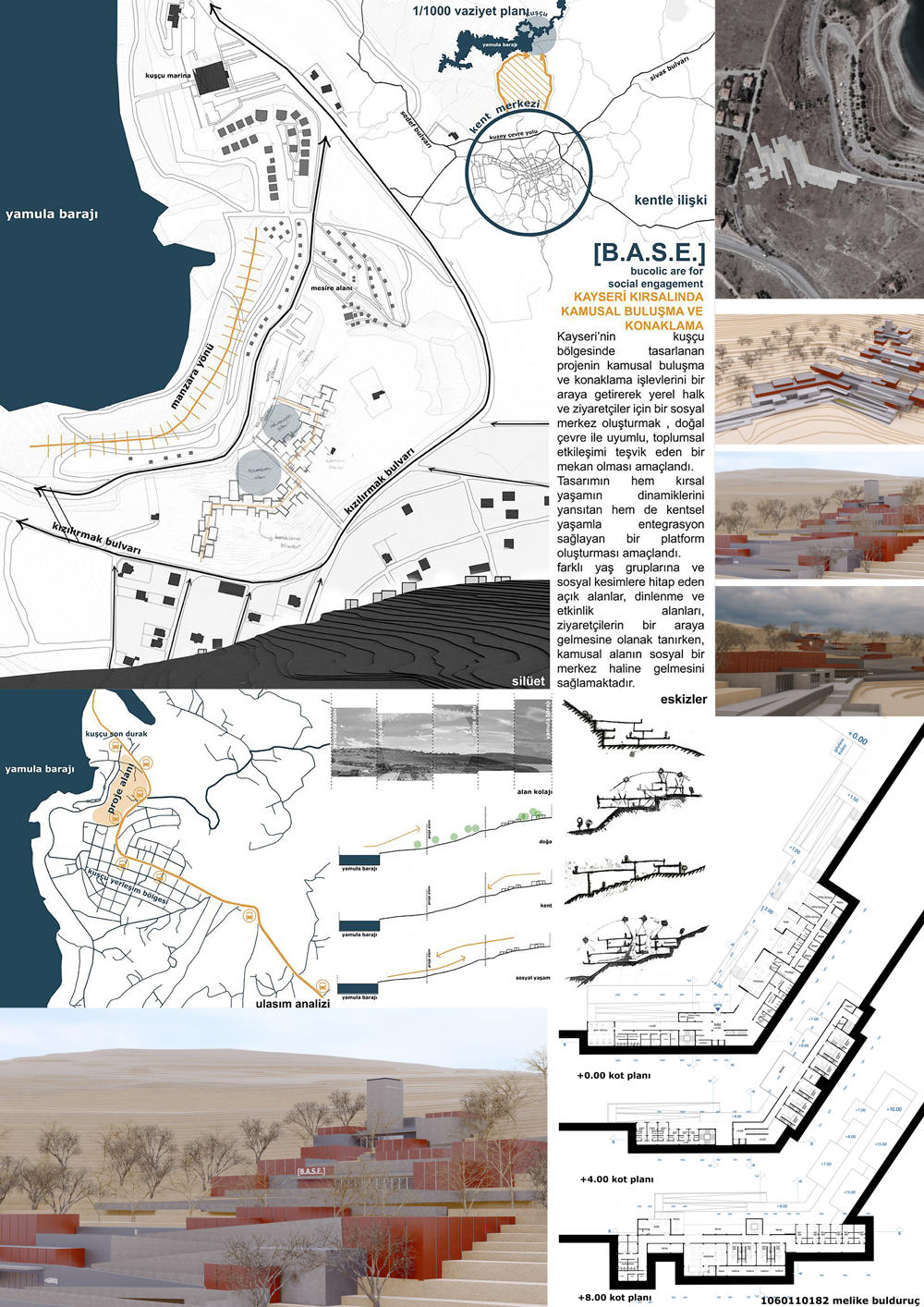 ©Melike Bulduruç – B.A.S.E.