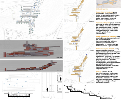 Melike Bulduruç - 2