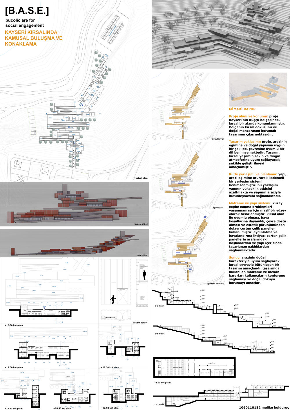 ©Melike Bulduruç – B.A.S.E.