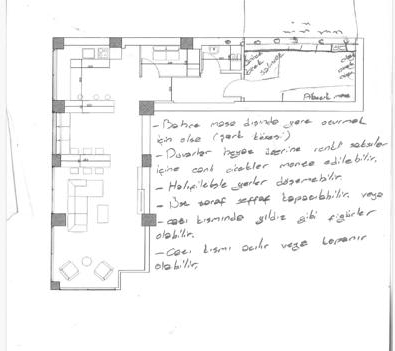 Şekil 7. Mahallenin kadın sakinleri tarafından oluşturulan kat planları (O.B. arşivi).Figure 7. Floor plans created by female residents of the neighborhood (source: Odunpazarı municipality archive).