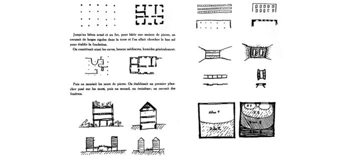 Şekil 4. Le Corbusier'nin pencere eskizleri (Corbusier, 2010).