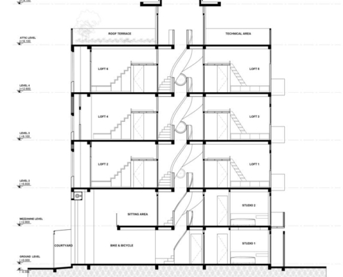 CHI TIẾT ĐÁM MÂY