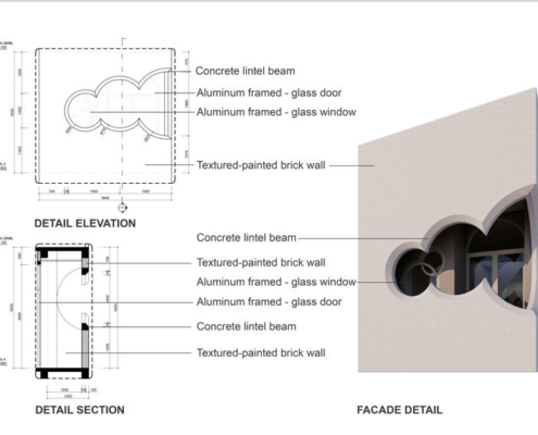 CHI TIẾT ĐÁM MÂY