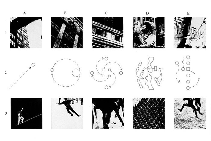 Şekil 3. Manhattan Transkriptleri, Tschumi (URL-5).