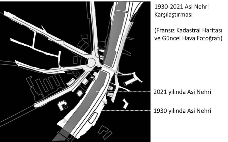Resim 5. Asi Nehri’nin yıllar içindeki değişimi.