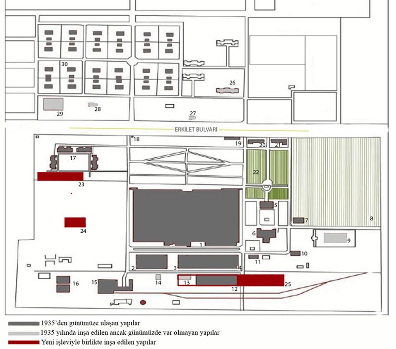 Şekil 1 . Kayseri Sümerbank Bez Fabrikası vaziyet planı.Figure 1. Kayseri Sümerbank Cloth Factory site plan.