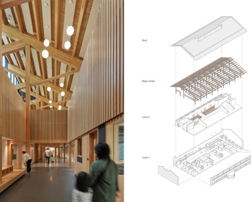 Fulmer Family Centre for Childhood Studies - Public Architecture 8