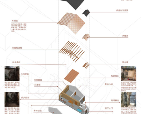 ▲14坍塌祖宅原貌分析 @共和营造
