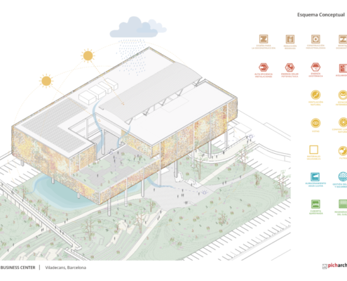 ©PichArchitects